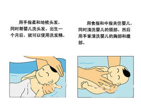 應(yīng)聘保健醫(yī)生注意事項(xiàng)