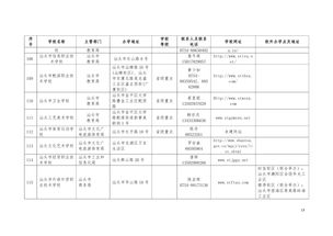 中職,注意事項,招生