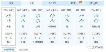 換季,注意事項,夏秋