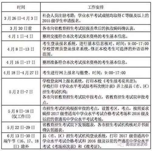 注意事項,高中學(xué)