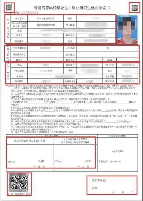 合同書寫是注意事項(xiàng)