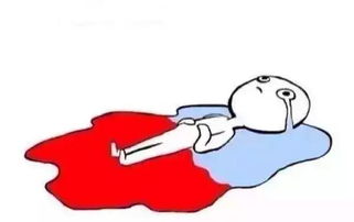 切除,子宮,注意事項(xiàng)