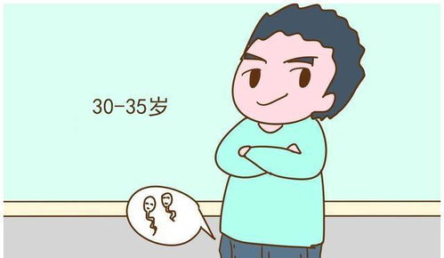 生育,注意事項,男性