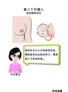 挪窩,滿月,注意事項,寶寶