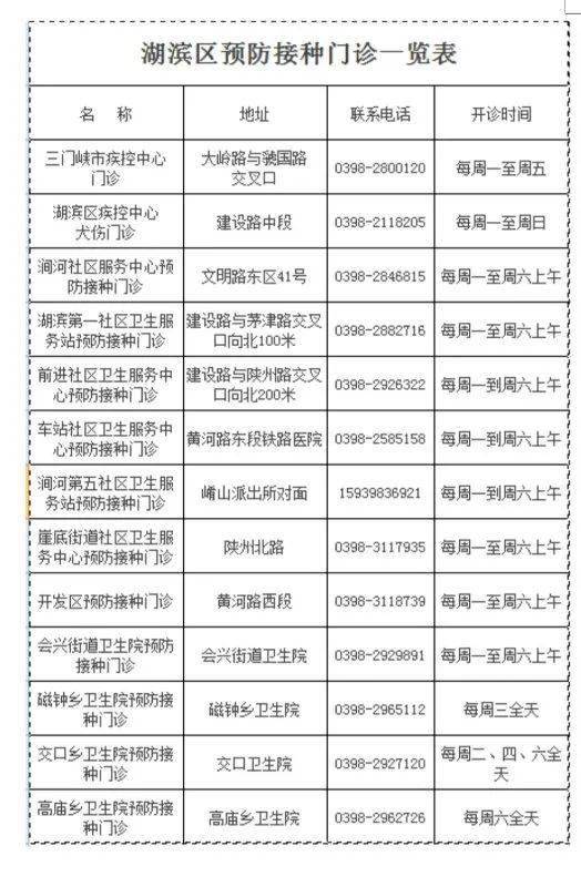 甲肝減活疫苗注意事項