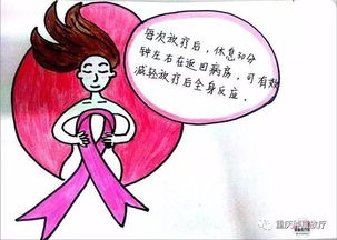 放療,乳腺癌,注意事項