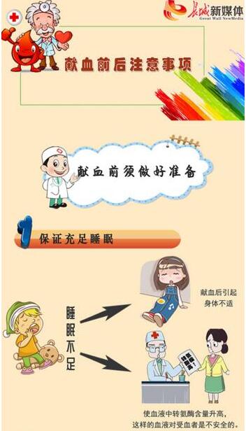 獻血之前注意事項是什么,女獻血前注意事項是什么,獻血以后的注意事項是什么