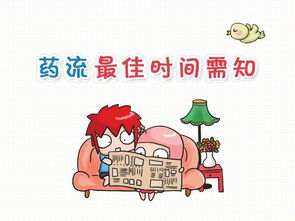 服用,注意事項,藥流