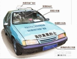 女孩子坐出租車注意事項,一個人坐出租車注意事項,坐出租車安全注意事項