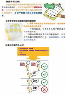 使用強(qiáng)心藥物注意事項(xiàng)及觀察重點(diǎn)