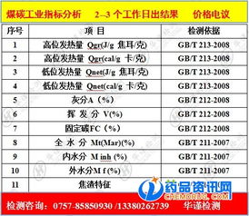 水分灰分測定的注意事項