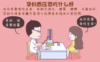血壓低的注意事項(xiàng)