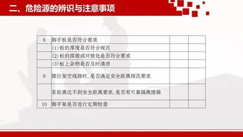 危險(xiǎn)源,注意事項(xiàng),識(shí)別