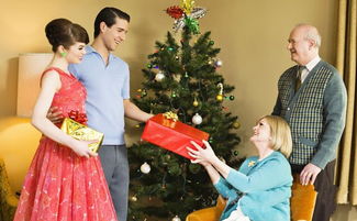 相親見父母注意事項(xiàng)