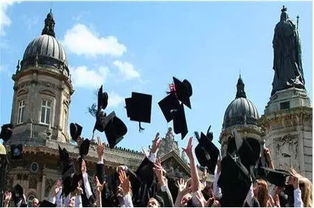 倫敦留學注意事項