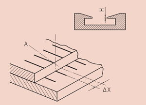 內(nèi)槽卡尺使用的注意事項(xiàng)