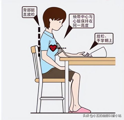 高血壓測(cè)量檢查有哪些注意事項(xiàng)