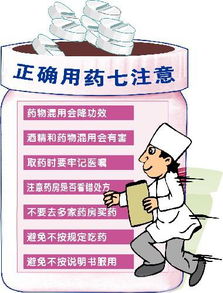 安全用藥注意事項(xiàng)