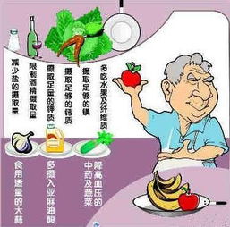 三高人群冬天注意事項,三高人群泡腳注意事項,三高人群運動注意事項