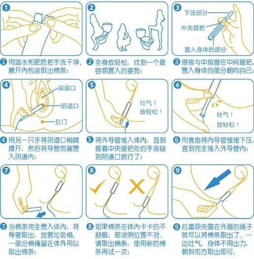 棉條,注意事項,衛(wèi)生