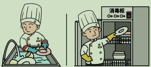 餐飲服務(wù)預(yù)防食物中毒注意事項(xiàng)