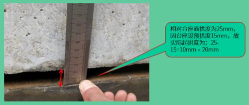 梁模板安裝注意事項,梁板安裝注意事項,梁鋼筋安裝注意事項