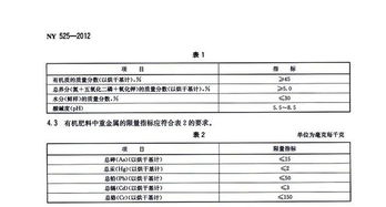 有機肥中有機質含量的測定,有機肥有機質含量測定標準,ny525-2012有機肥標準有機質含量測定