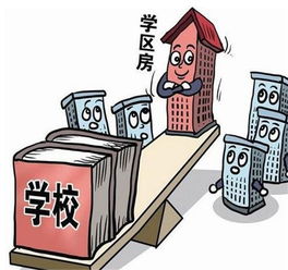 購(gòu)買(mǎi)二手學(xué)區(qū)房注意事項(xiàng)和細(xì)節(jié),購(gòu)買(mǎi)二手學(xué)區(qū)房注意事項(xiàng)大全,買(mǎi)二手學(xué)區(qū)房注意事項(xiàng)和手續(xù)