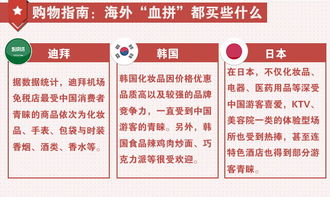 護(hù)照去香港注意事項(xiàng)