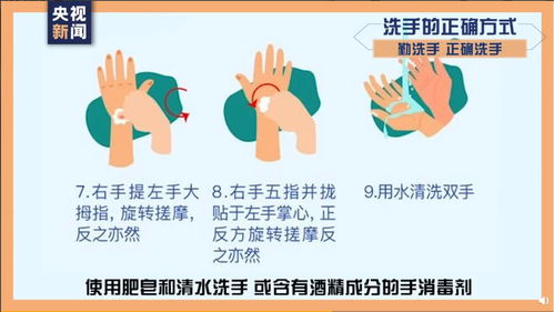 洗手,注意事項,手術(shù),連續(xù)