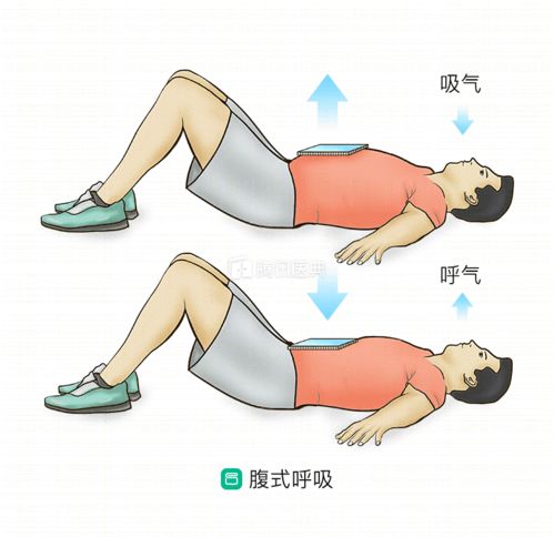 肺挫傷麻醉注意事項,軟組織挫傷注意事項,肺部挫傷飲食注意事項