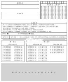 答題卡有何注意事項