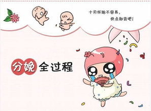 待產(chǎn),美國(guó),注意事項(xiàng)