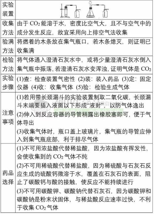 物理化學(xué),中考,注意事項(xiàng)