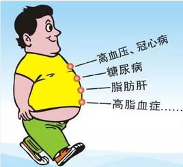 簡述,糖尿病,病人,注意事項