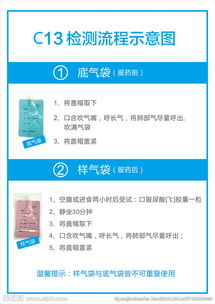 c13檢測注意事項