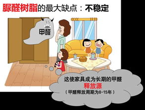 分裝,甲醛,注意事項(xiàng)