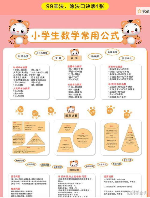 輔導(dǎo)班,注意事項,孩子