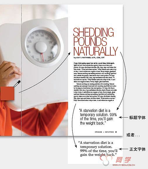 論文緒論的注意事項