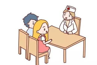 甲亢懷孕注意事項