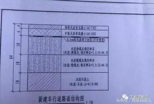 人防圖紙會(huì)審注意事項(xiàng),門窗圖紙會(huì)審注意事項(xiàng),結(jié)構(gòu)圖圖紙會(huì)審注意事項(xiàng)