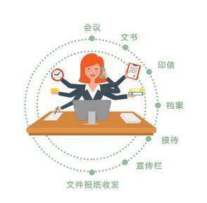 文員,應(yīng)聘,注意事項(xiàng)