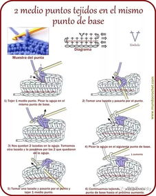 注意事項(xiàng),帶狗牙