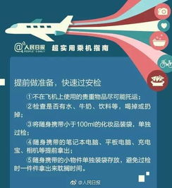 注意事項(xiàng),最新