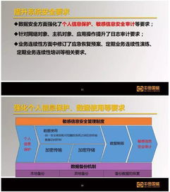 注意事項,支付,測試