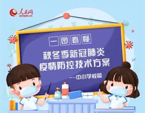 開學防疫注意事項,新學期開學注意事項,職高高考注意事項