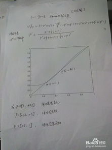 粗食鹽的提純結(jié)論及注意事項