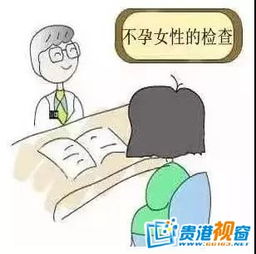 驗不孕不育需注意事項