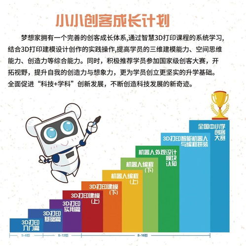 3D打印注意事項,既塑3D注意事項,3D打印實驗注意事項