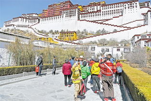 拉薩旅游民俗注意事項